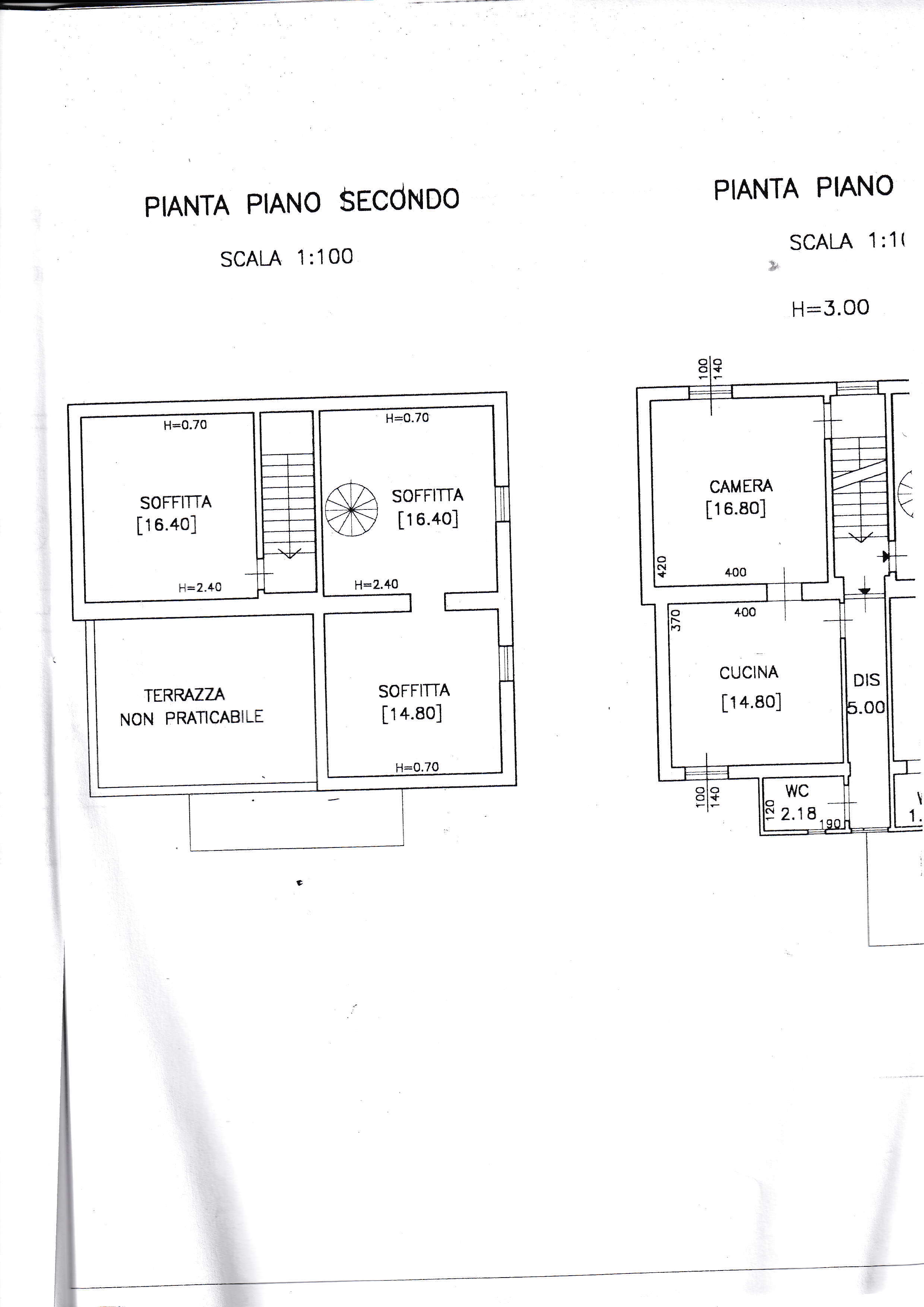 Immobile Residenziale immobiliare