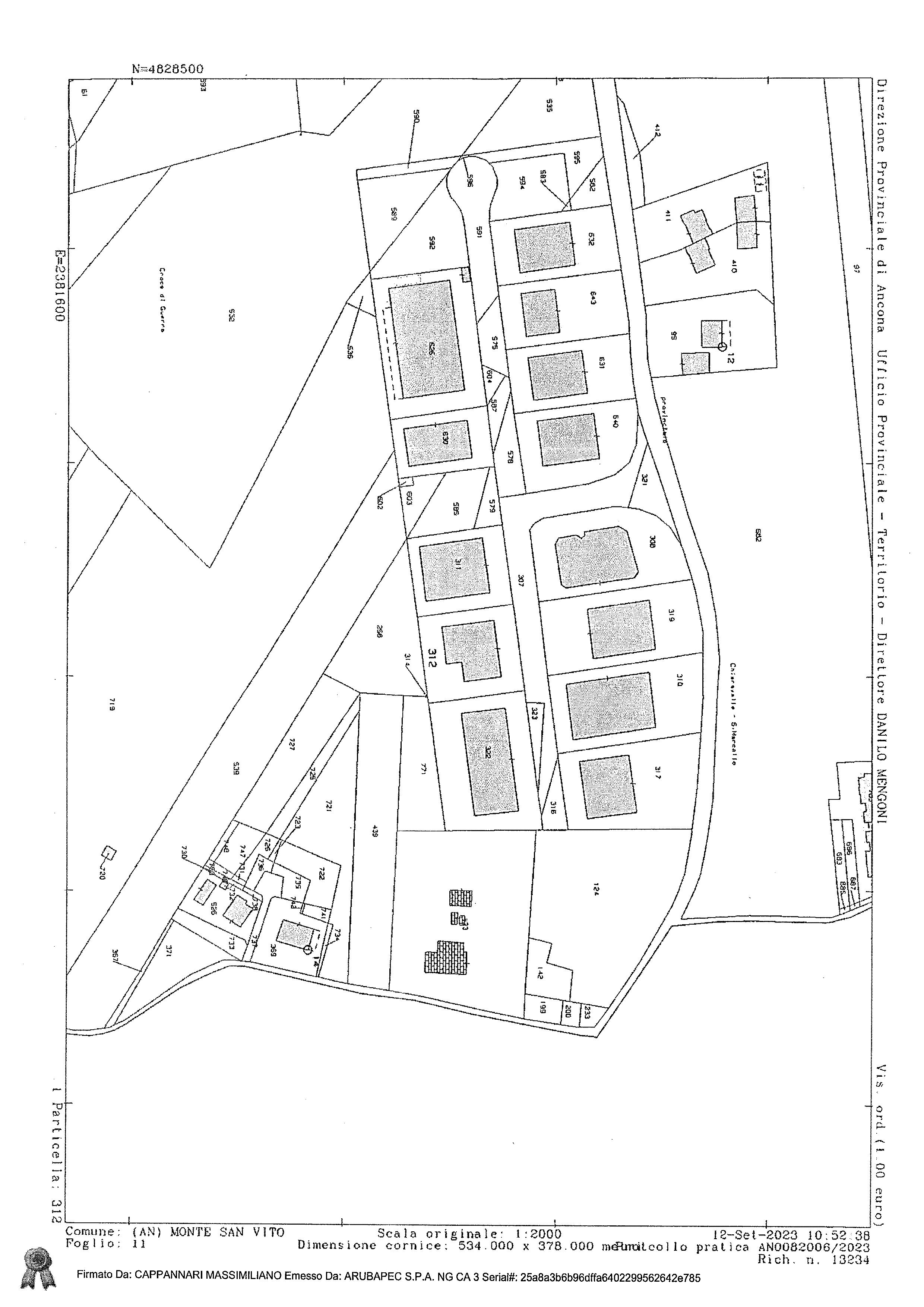 Immobile Residenziale immobiliare