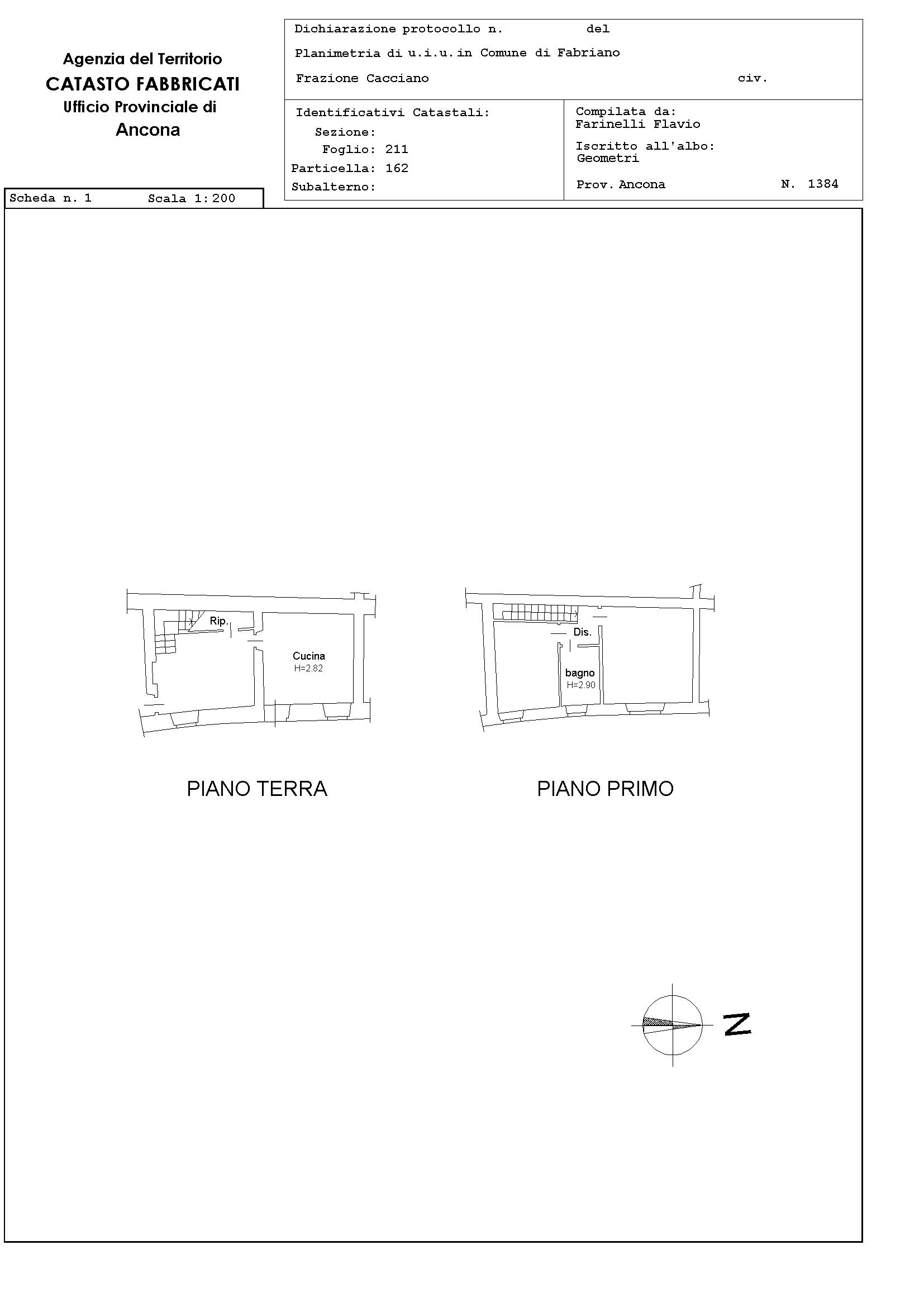 Immobile Residenziale immobiliare