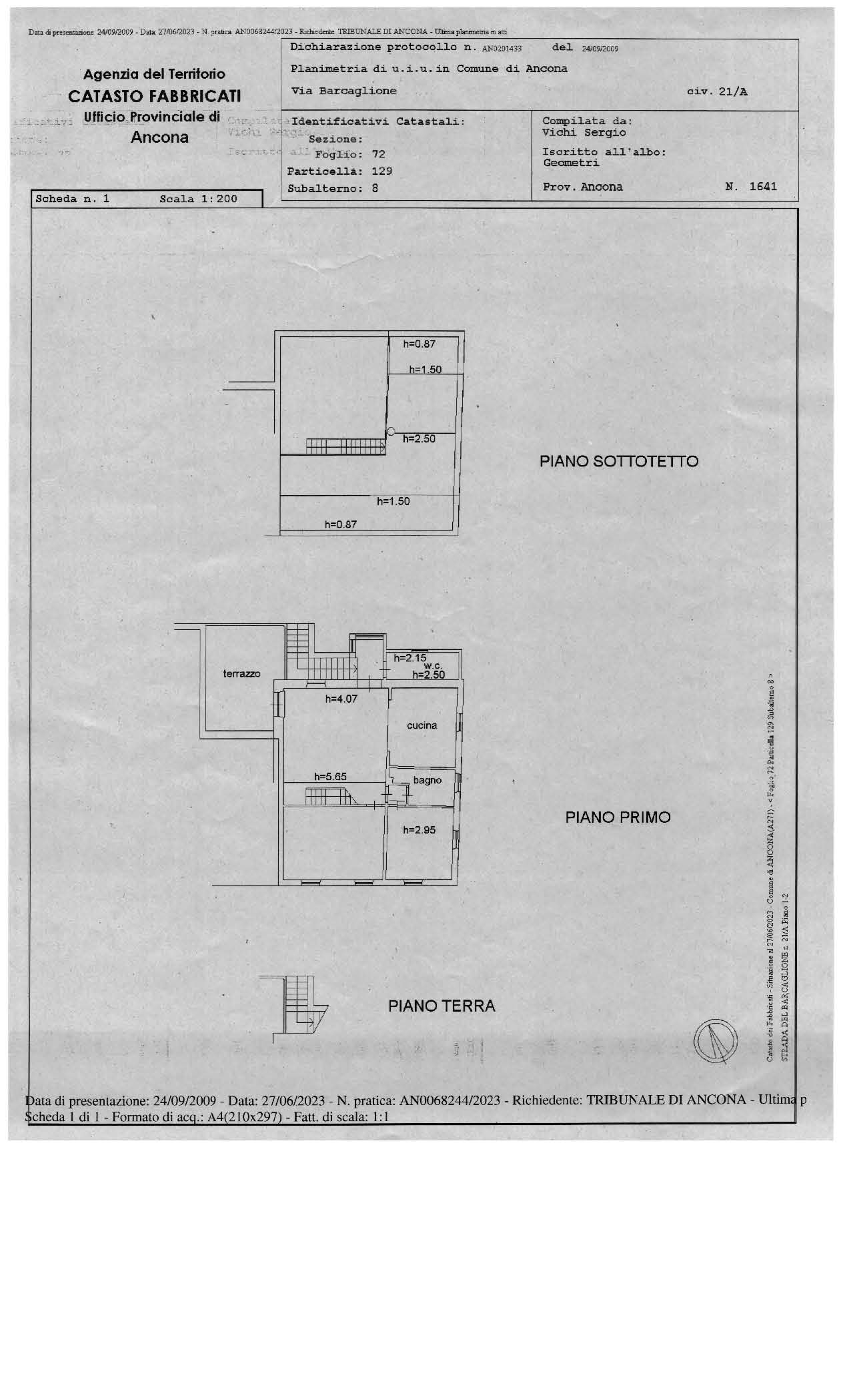 Immobile Residenziale immobiliare