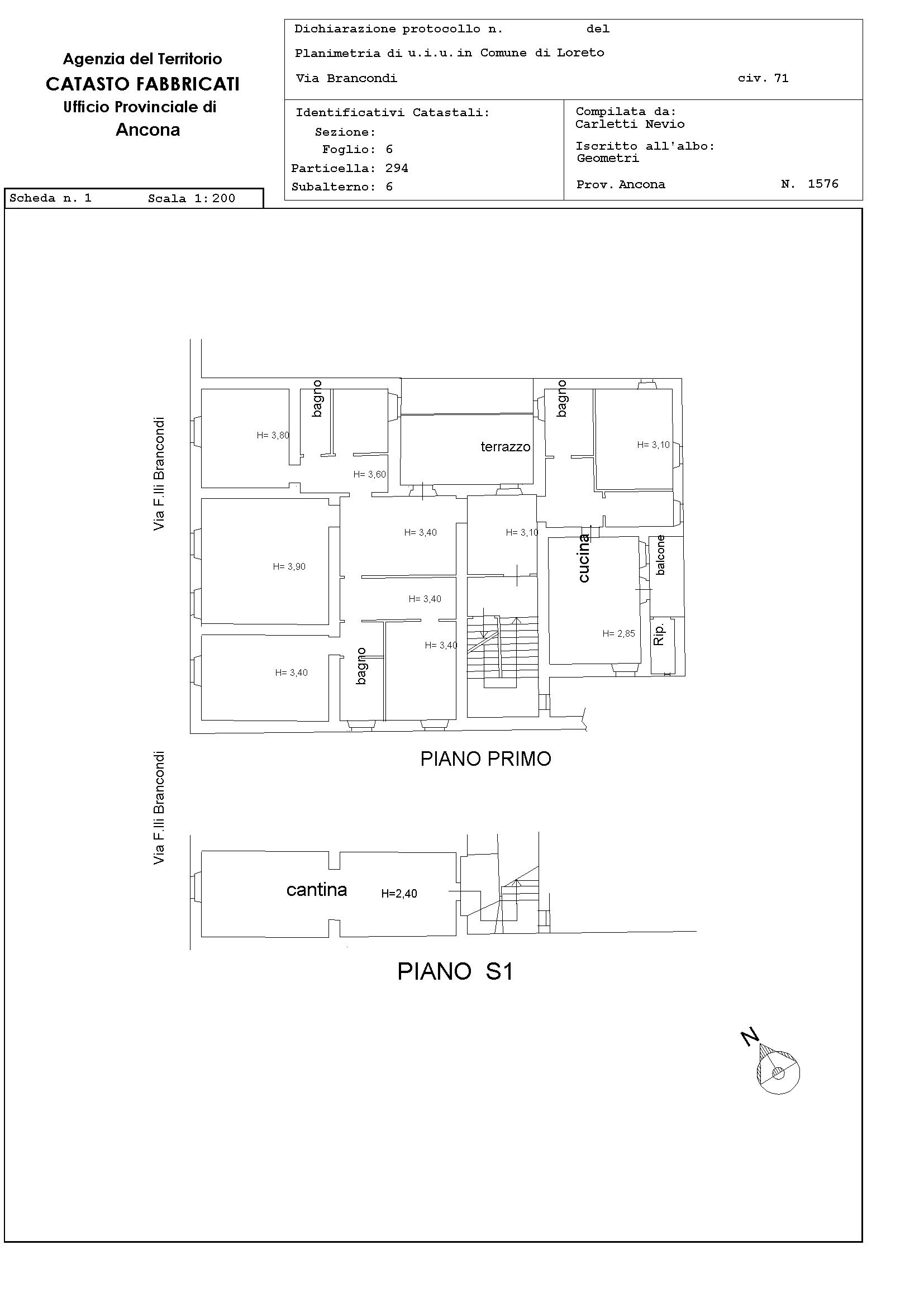 Immobile Residenziale immobiliare