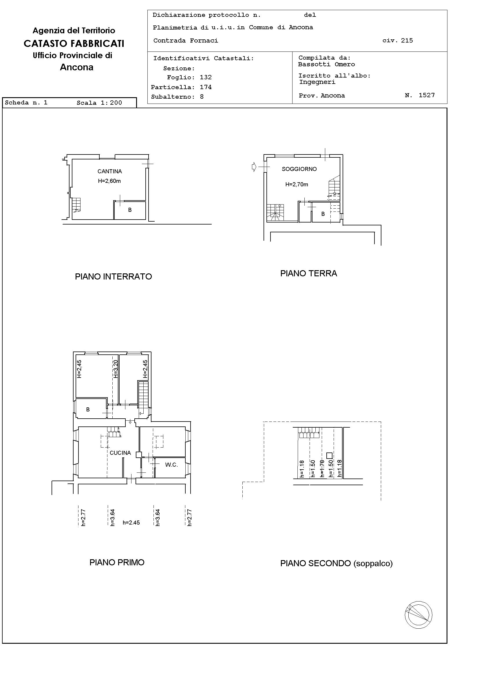 Immobile Residenziale immobiliare