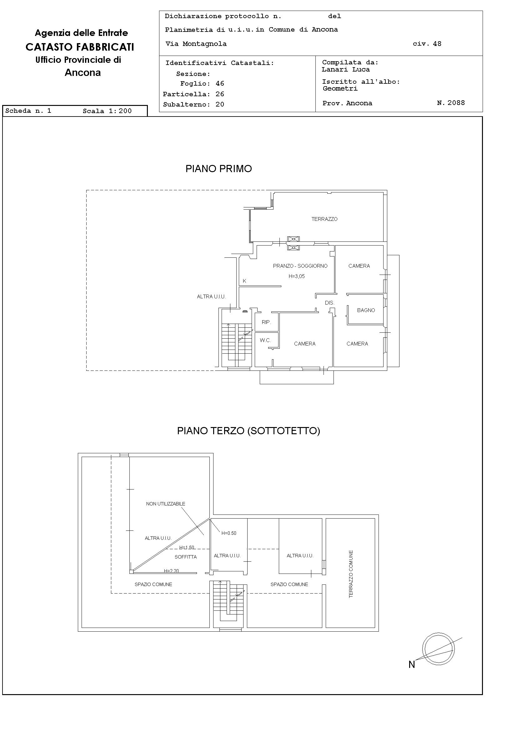 Immobile Residenziale immobiliare