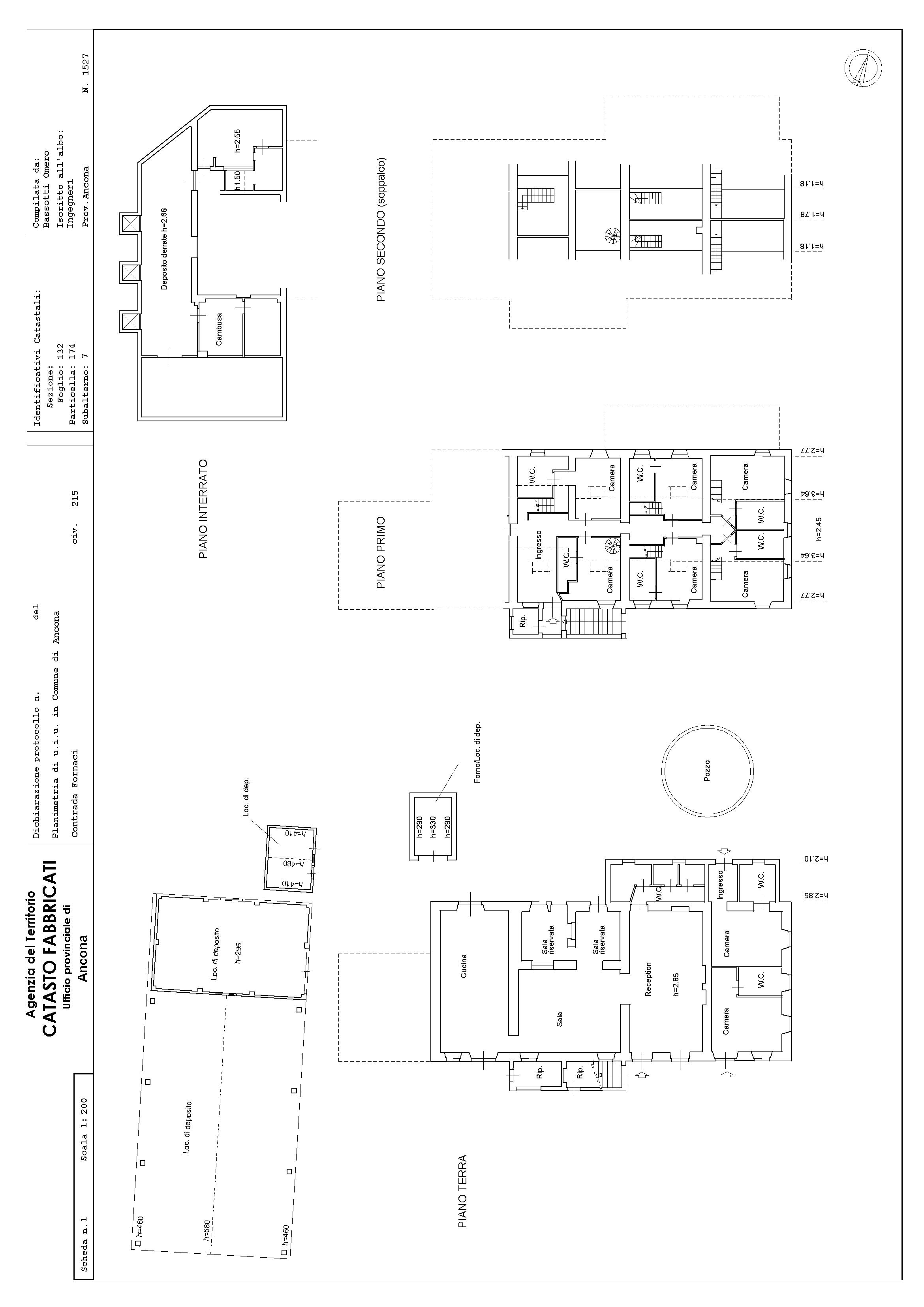 Immobile Residenziale immobiliare