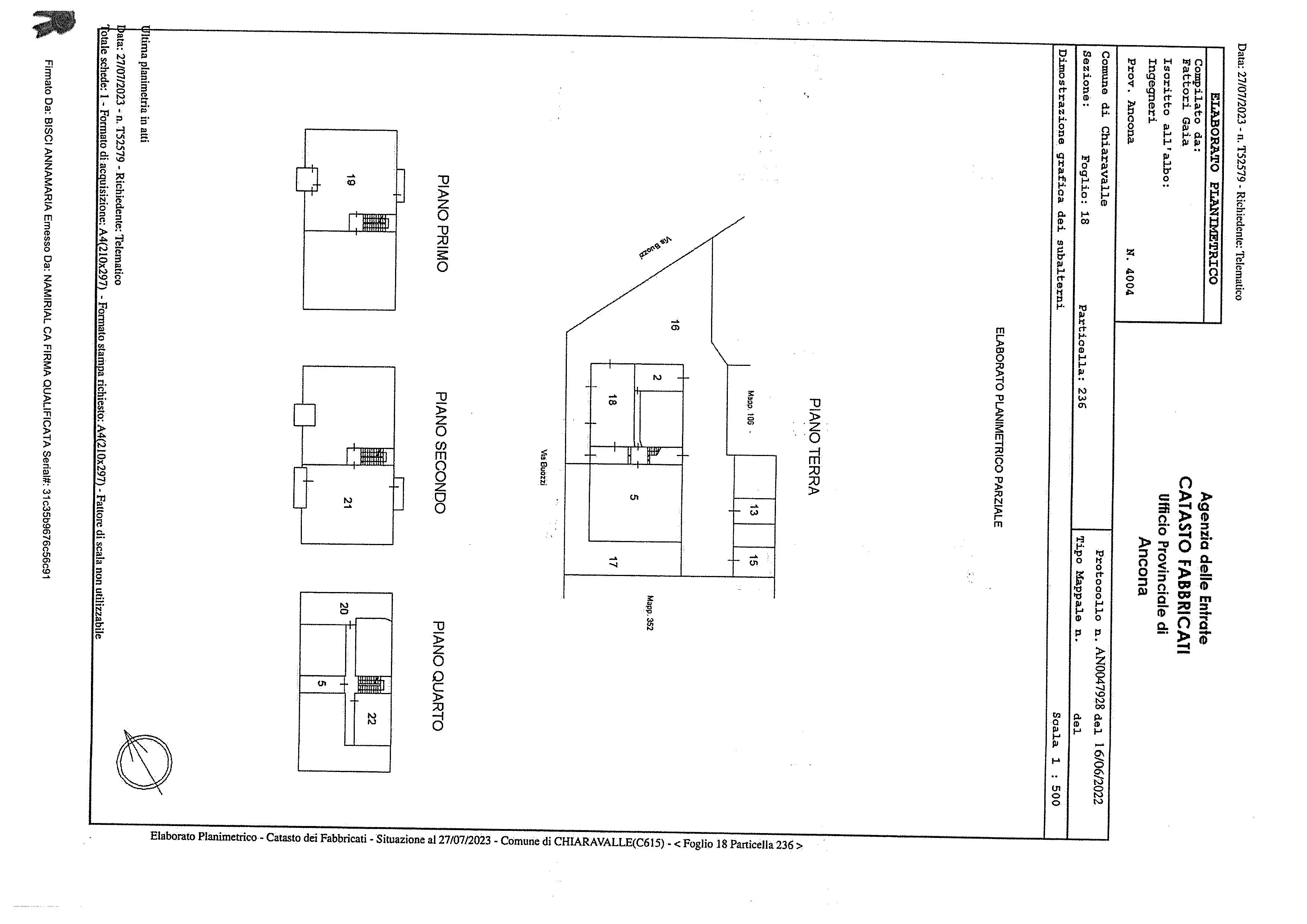 Appartamento immobile residenziale