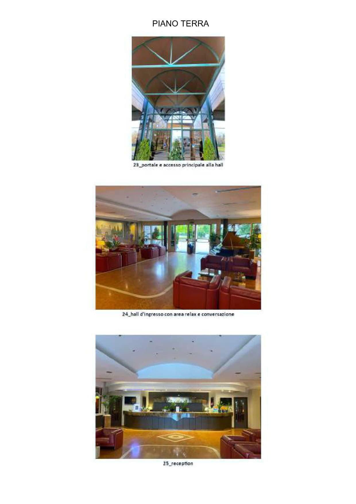 Alberghi e pensioni altra categoria