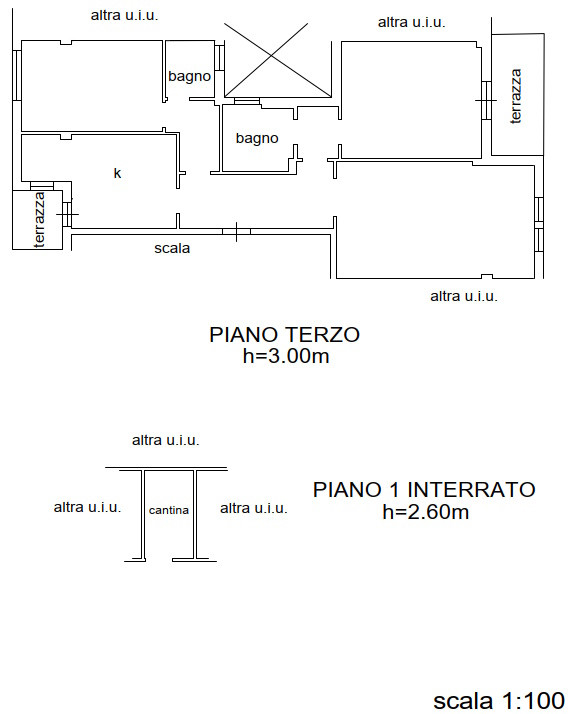 Immobile Procedura 18 2024