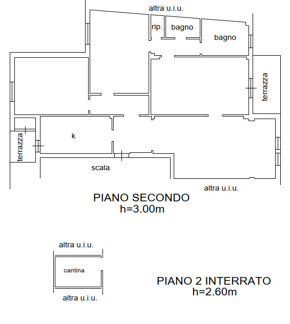 Immobile Procedura 18 2024