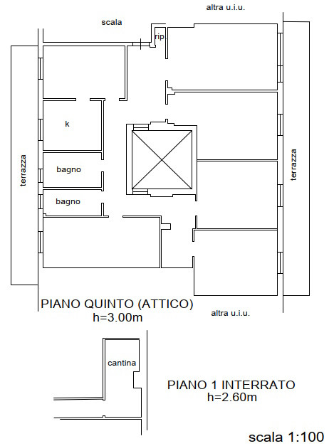Immobile Procedura 18 2024