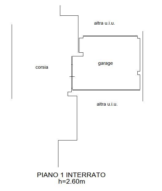 Immobile Procedura 18 2024