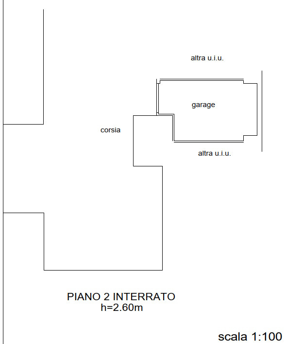 Immobile Procedura 18 2024