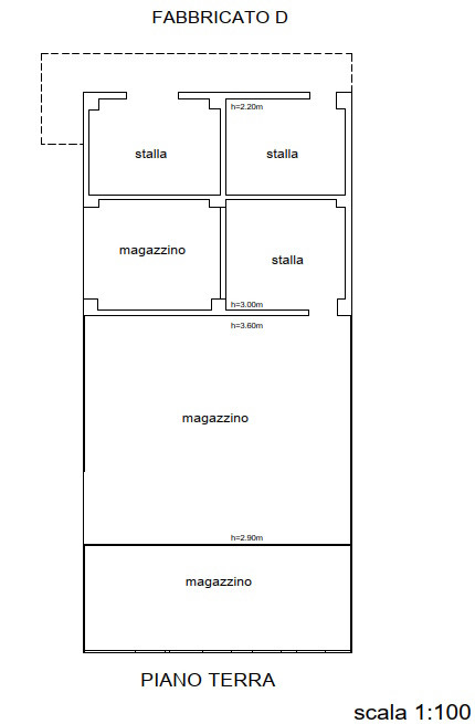 Fabbricato rurale altra categoria